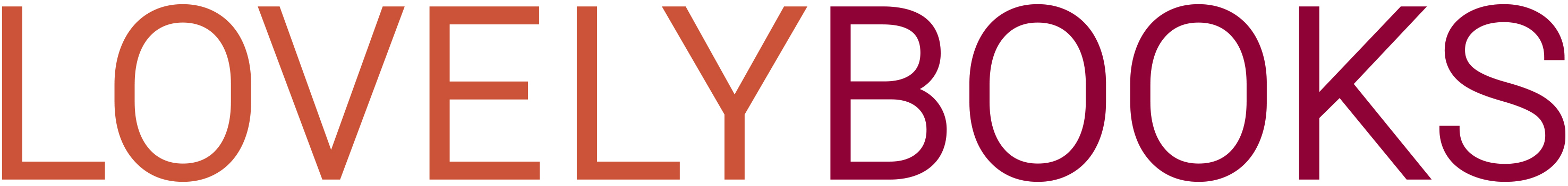 Aktionen Banner